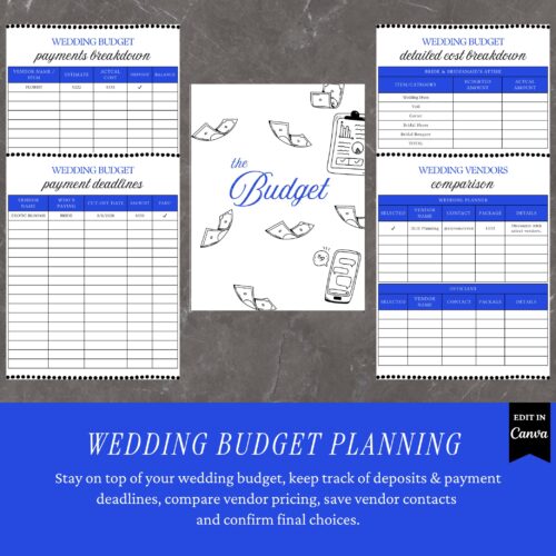 Wedding Budget Breakdown and Organizer & Wedding Venues Comparison Charts